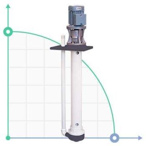 Вертикальный центробежный насос IM 80 PVDF