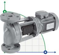 Насос для особенно горячих сред WILO IPH-W 20/160-1,1/2