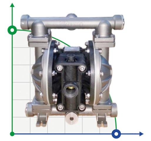 Насос диафрагменный DP 10 SS/E