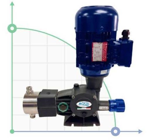 Насос-дозатор щелочей AQUA PSD, AISI 316L, 24 л/ч, 8 бар, 0,18 кВт, 380В плунжерный моторный