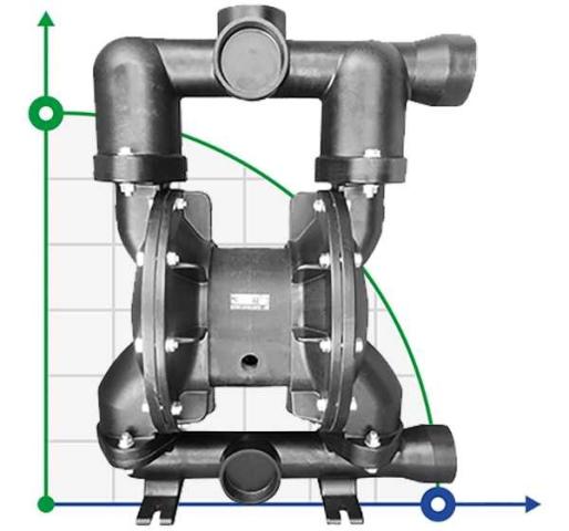 RUBY 180A-AP-NNN насос пневматический мембранный