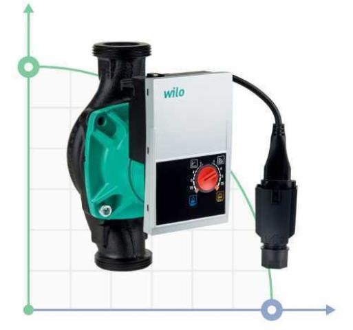 WILO Yonos PICO-STG 30/1-7.5-180 циркуляционный бессальниковый насос