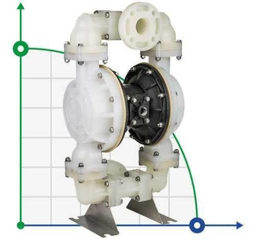 Пневматический мембранный насос DP 20 PB/S - PP/S