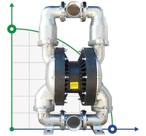 RUBY 050S-P-TST-T насос пневматический мембранный
