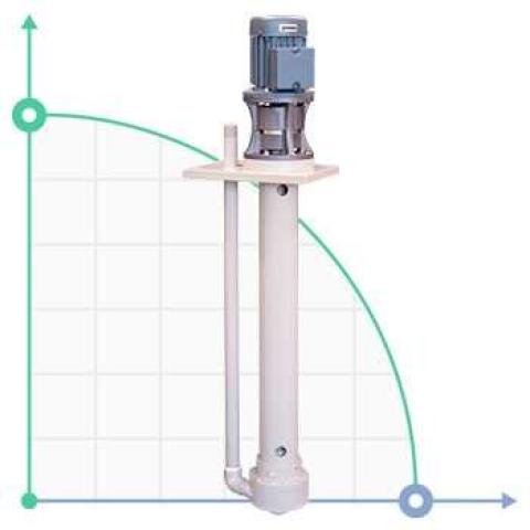Вертикальный центробежный насос IM 90 PP