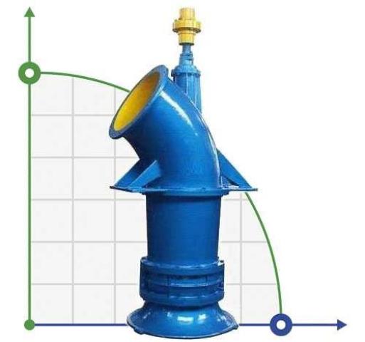 Осевой насос 14ALB-70, 1000 m3/h, 30 kW (без двигателя)