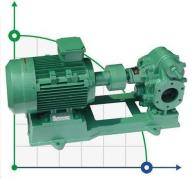 Шестеренчатый насос для масла KCB200-CCO/1/4/C