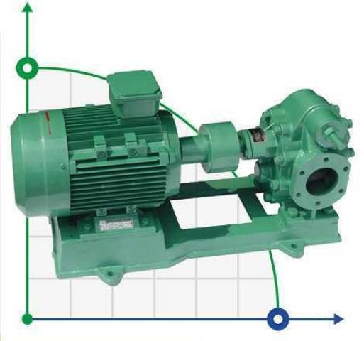 Шестеренчатый насос для масла KCB200-CCO/1/4/C