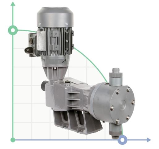 Плунжерный насос-дозатор PDM-P BA163/6 400/3/50 0,25