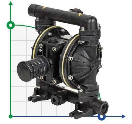 Насос для CIP (СИП) мойки DP 11 PB/T - V