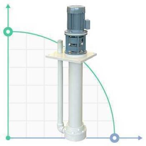 Вертикальный центробежный насос IM 140, PP, 1250 ММ, 3 кВт