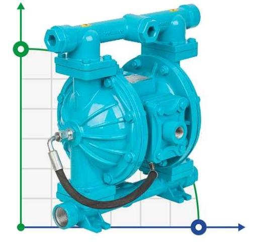 Пневматический мембранный насос DP 100 AL/SN - AL/N