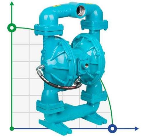 Пневматический мембранный насос DP 200 AL/SN - AL/N