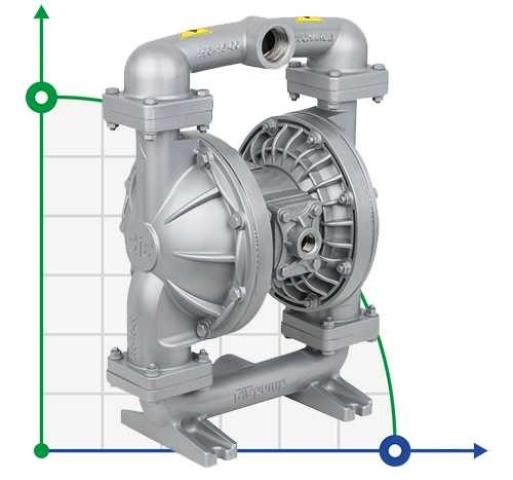 Насос мембранный пневматический DPX 15 AL/SN - AL/N - AL/B