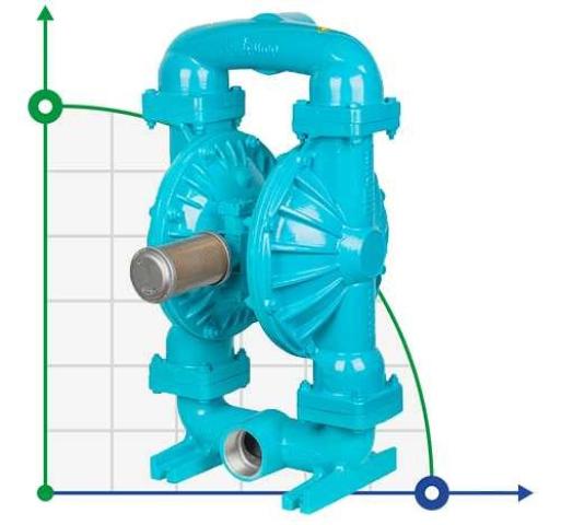 Диафрагменный насос DiaPump DP 30 DD/E