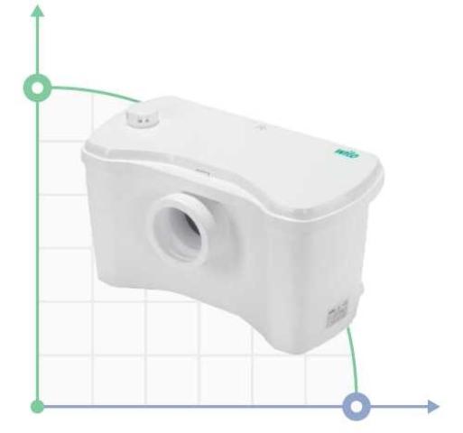 Фекальная станция с измельчением Wilo-DrainLift KH 32-0,4