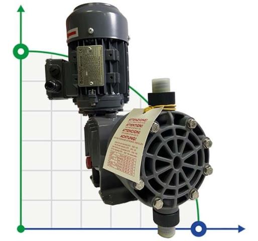 Мембранный насос CIP (СИП) мойки PDM-D CA 104/6 400/3/50 0,18