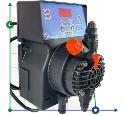 Насос-дозатор PDE DLX-CC/M 5-7 230V/240V