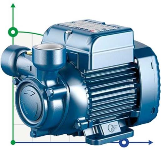 Насос вихревой Pedrollo PQm 80