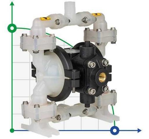 Пневматический мембранный насос  для растворителя DP 02 PP/ST - PP/SC