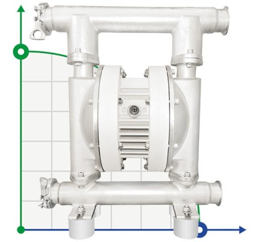 RUBY FDA 040S-W-ESS-T насос пневматический мембранный