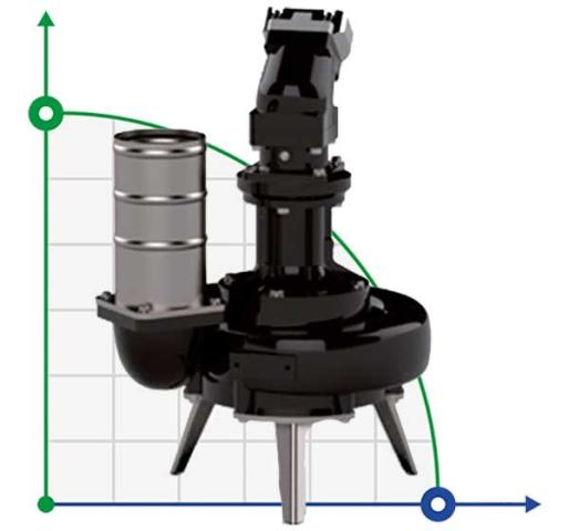 Veneroni LSI 12, 15 kW,306 m3/h погружной насос с гидроприводом