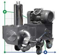 Насос поршневой BTS-ПН-40 пищевой нержавеющий