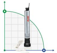 Насос для скважин AL-KO TBP 6000/7