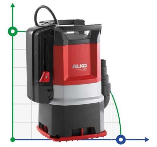 Насос погружной AL-KO TWIN 14000 Premium  для грязной воды