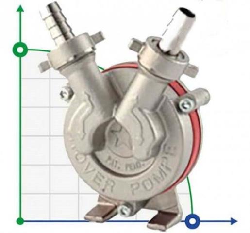 NOVAX DRILL 25 насос для дрели