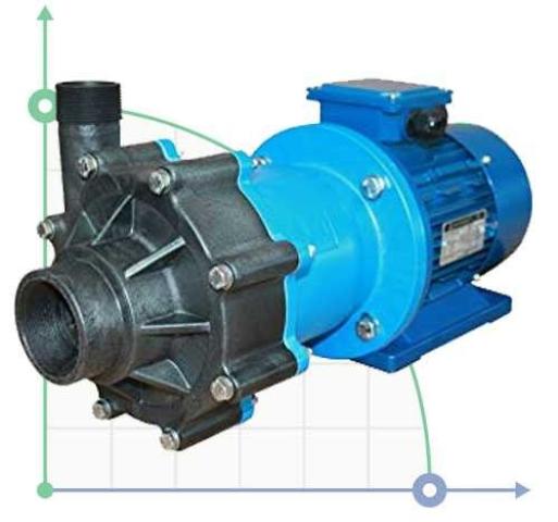 CM MAG-P6 PVDF - центробежный насос с магнитной муфтой, 6,5 м3/ч (108 л/мин); напор 8,5 м