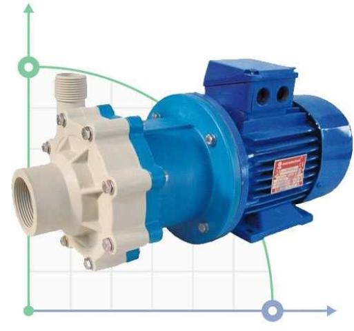 CM MAG-P10 PP - центробежный насос с магнитной муфтой, 13 м3/ч (216 л/мин); напор 13,6 м