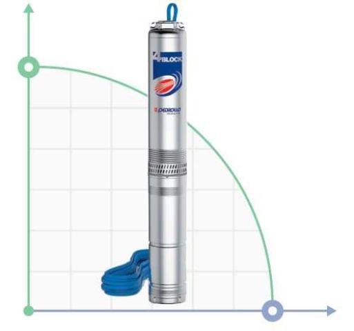 Насос скважинный 4BLOCKm 4/7