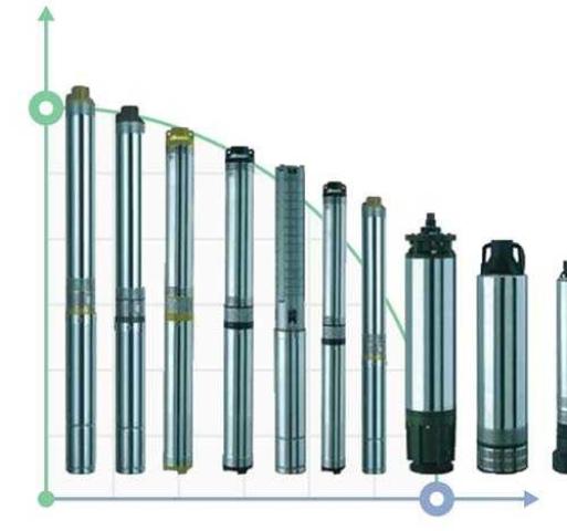 Насос скваженный 4SD 10/17 S 3.0 kW