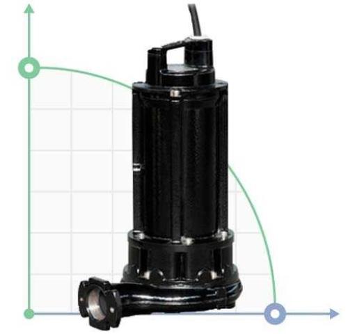 Насос GRN 550/2/G50H A1FT5 NC Q TS 2SIC 10 400 V (Zenit)