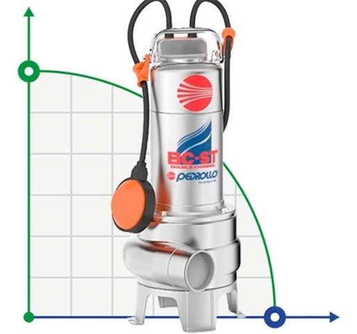 Насос фекальный Pedrollo BCm 10/50-ST