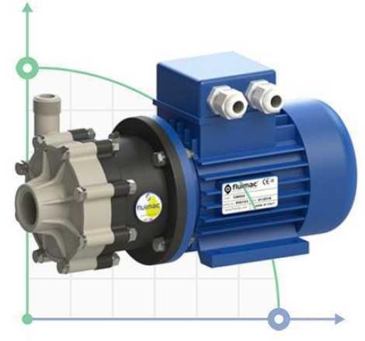 Центробежный насос с магнитной муфтой FMB 20
