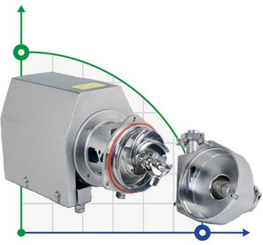 Sanitary Negative Pressure Pump SNP-F, 10T, 24M, AISI 304, 2,2 kW ABB Motor, 380V насос в гигиеническом исполнении