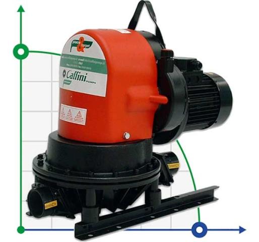 Caffini - Libellula Lib 1-2 мембранный насос с электродвигателем на раме