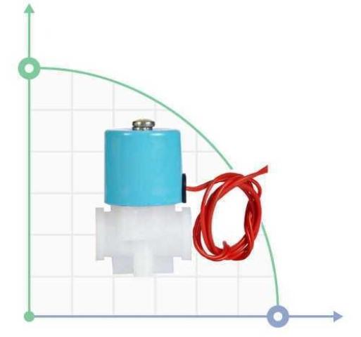 Электроклапан наполнения 220V R.M-3/8 дюйма