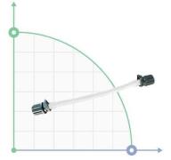Перистальтическая трубка для контроллера pH & EC и системы Hydroponic на компьютере