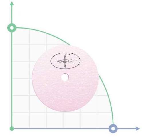 Поплавок для датчика pH