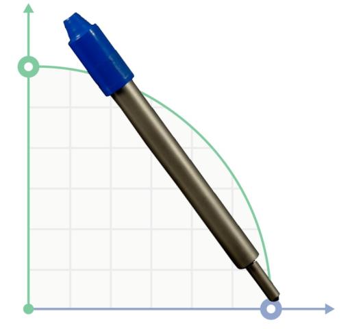 Датчик температуры, до 100°C, н/ст