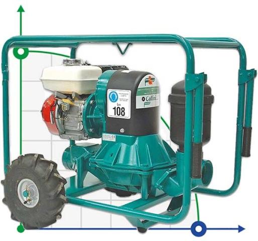 Caffini - Libellula Lib 1-3, AL мембранный насос с бензиновым двигателем Honda, установленный на прицепе с колесами
