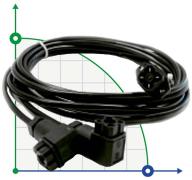 Соединительный кабель, 15m+15m  (насосы серии eONE)