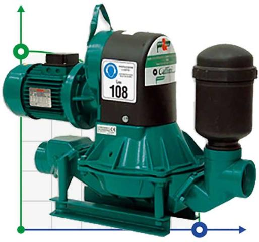 Caffini - Libellula Lib 1-3 мембранный насос с электродвигателем на раме
