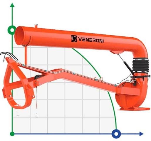 Veneroni ATR 30/540, 4m, 1080 m3/h центробежный насос от ВОМ с гидравлическим вращением