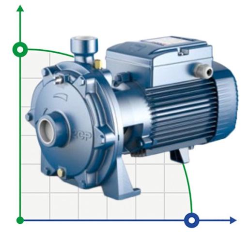 Насос центробежный 2CP 40/180B