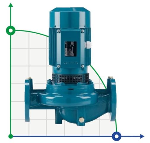 Циркуляционный насос Calpeda NR 50/125 C/A