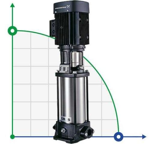 CR 5-36 XK-FGJ-A-E-HQQE насос для воды многоступенчатый Grundfos